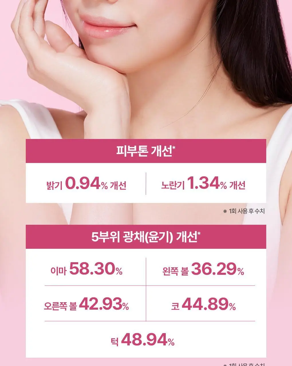 [촉촉광채/올인원멀티케어] 가히 멀티밤 9g 상세페이지 21